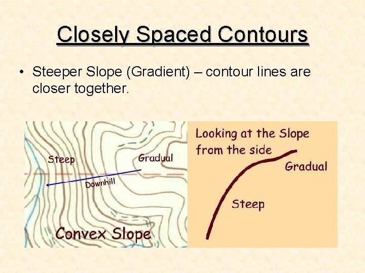 Closely Spaced Contours • Steeper Slope (Gradient) – contour lines are closer together. 