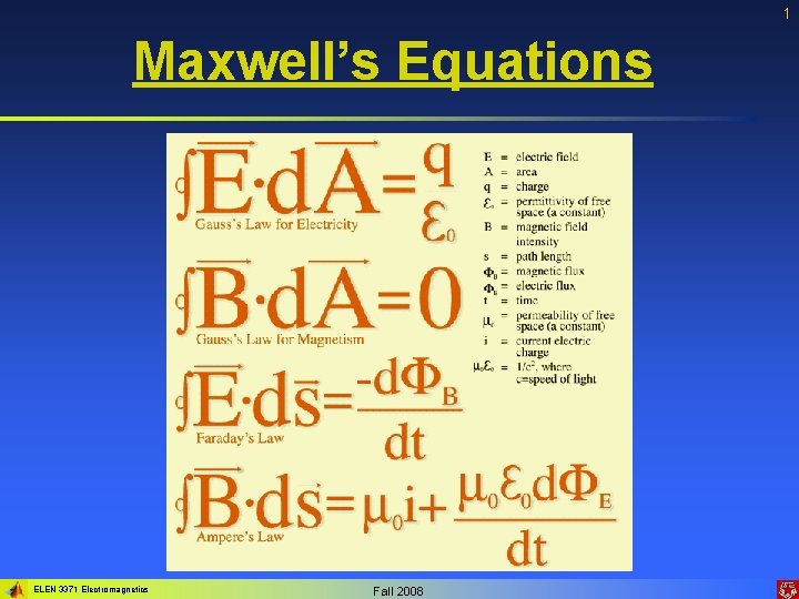 1 Maxwell’s Equations ELEN 3371 Electromagnetics Fall 2008 