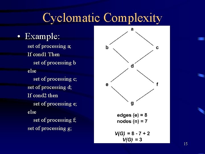 Cyclomatic Complexity • Example: set of processing a; If cond 1 Then set of