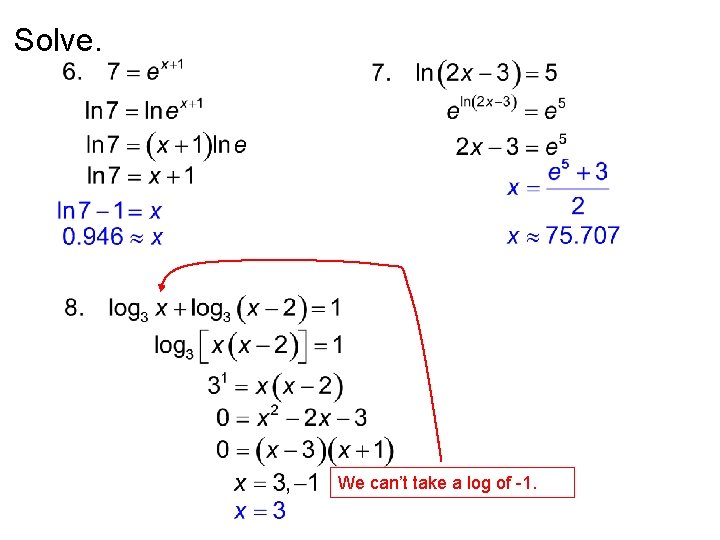 Solve. We can’t take a log of -1. 