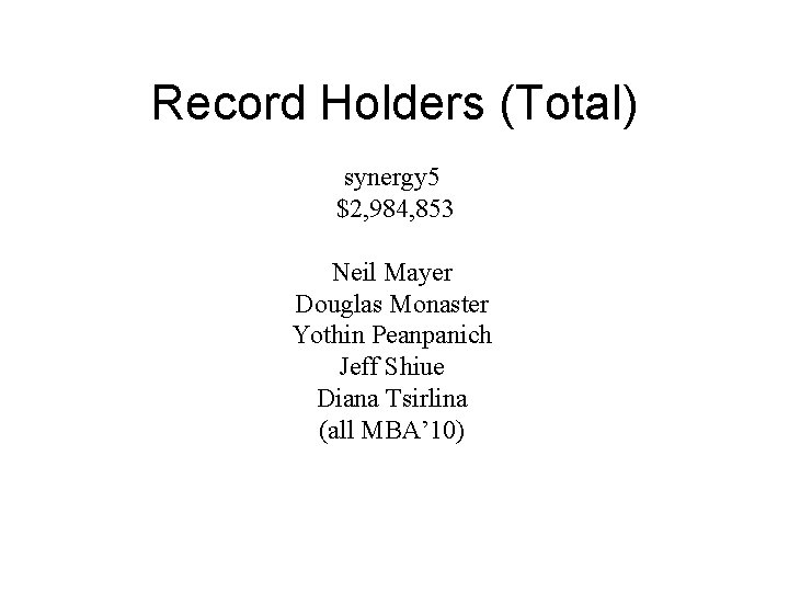 Record Holders (Total) synergy 5 $2, 984, 853 Neil Mayer Douglas Monaster Yothin Peanpanich