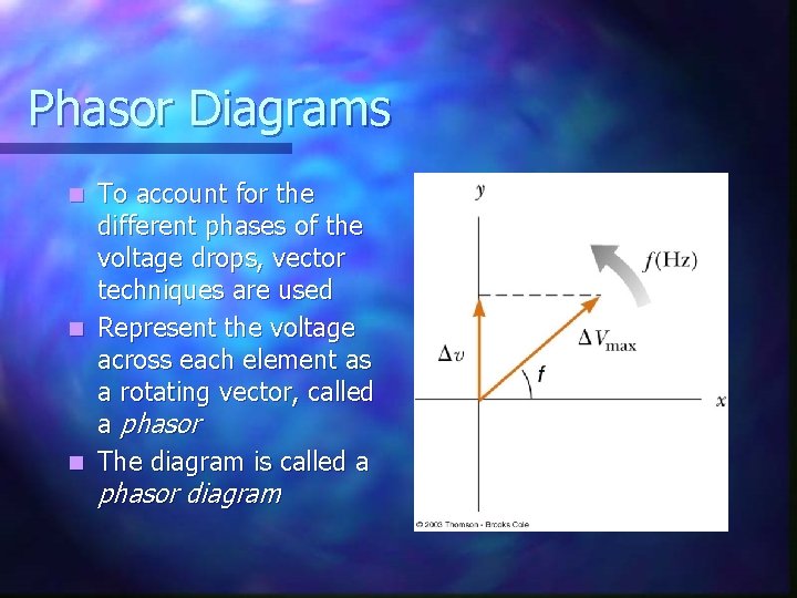 Phasor Diagrams To account for the different phases of the voltage drops, vector techniques