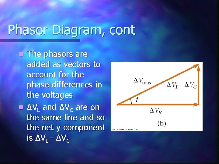 Phasor Diagram, cont The phasors are added as vectors to account for the phase