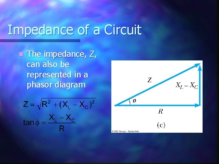 Impedance of a Circuit n The impedance, Z, can also be represented in a