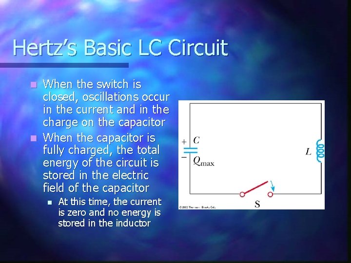 Hertz’s Basic LC Circuit When the switch is closed, oscillations occur in the current