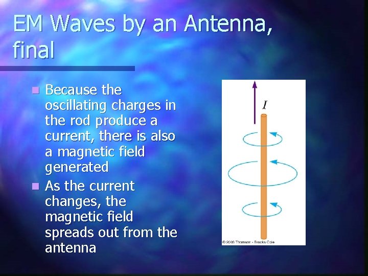 EM Waves by an Antenna, final Because the oscillating charges in the rod produce