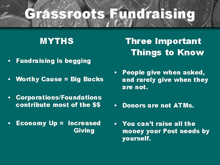 Grassroots Fundraising MYTHS • Fundraising is begging • Worthy Cause = Big Bucks •