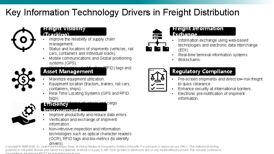 Key Information Technology Drivers in Freight Distribution Freight Visibility (Tracking) • Freight Information Exchange Key Information Technology Drivers in Freight Distribution Freight Visibility (Tracking) • Freight Information Exchange