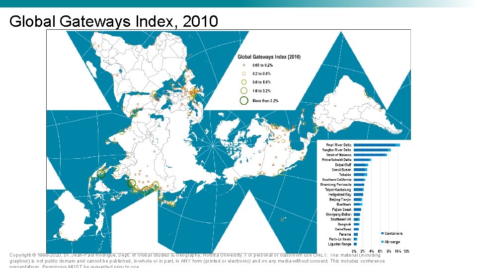 Global Gateways Index, 2010 Copyright © 1998 -2020, Dr. Jean-Paul Rodrigue, Dept. of Global Global Gateways Index, 2010 Copyright © 1998 -2020, Dr. Jean-Paul Rodrigue, Dept. of Global