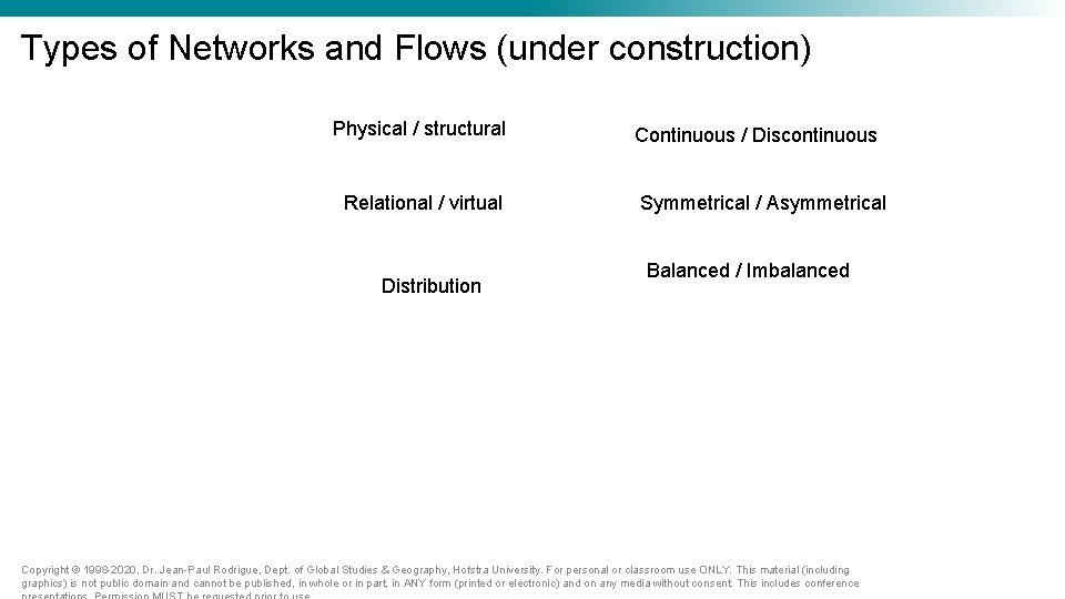 Types of Networks and Flows (under construction) Physical / structural Relational / virtual Distribution Types of Networks and Flows (under construction) Physical / structural Relational / virtual Distribution