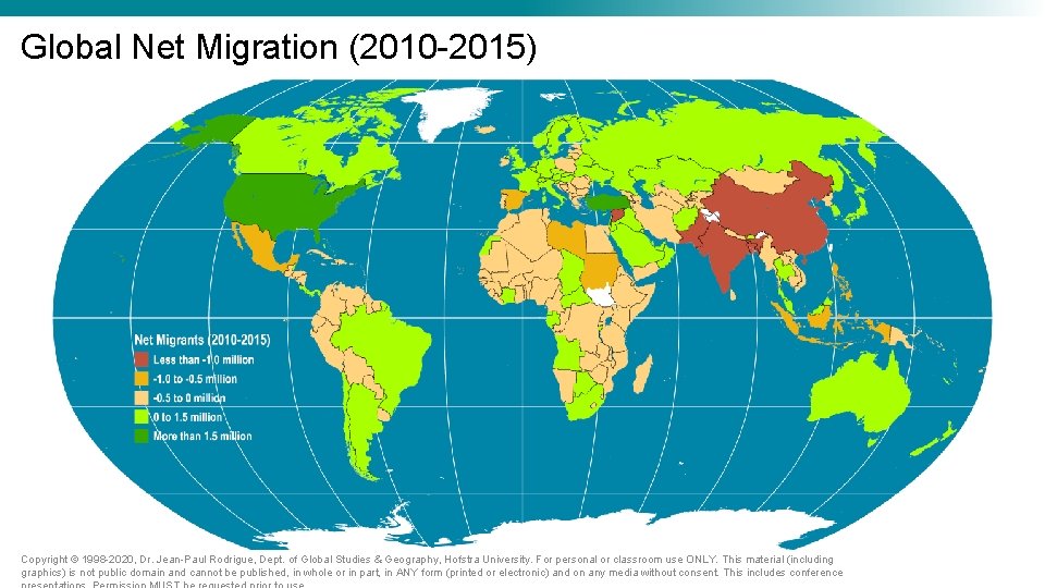 Global Net Migration (2010 -2015) Copyright © 1998 -2020, Dr. Jean-Paul Rodrigue, Dept. of Global Net Migration (2010 -2015) Copyright © 1998 -2020, Dr. Jean-Paul Rodrigue, Dept. of
