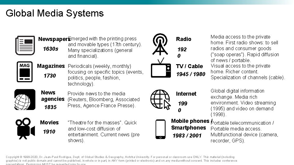 Global Media Systems Emerged with the printing press Newspapers 1630 s and movable types Global Media Systems Emerged with the printing press Newspapers 1630 s and movable types