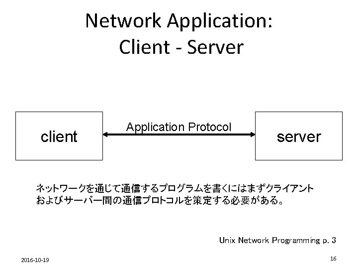 Network Application: Client - Server client Application Protocol server ネットワークを通じて通信するプログラムを書くにはまずクライアント およびサーバー間の通信プロトコルを策定する必要がある。 Unix Network Programming