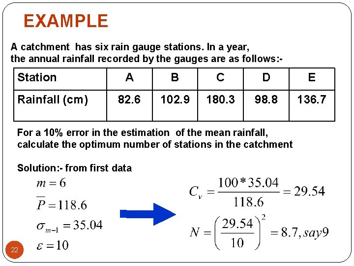 EXAMPLE A catchment has six rain gauge stations. In a year, the annual rainfall EXAMPLE A catchment has six rain gauge stations. In a year, the annual rainfall