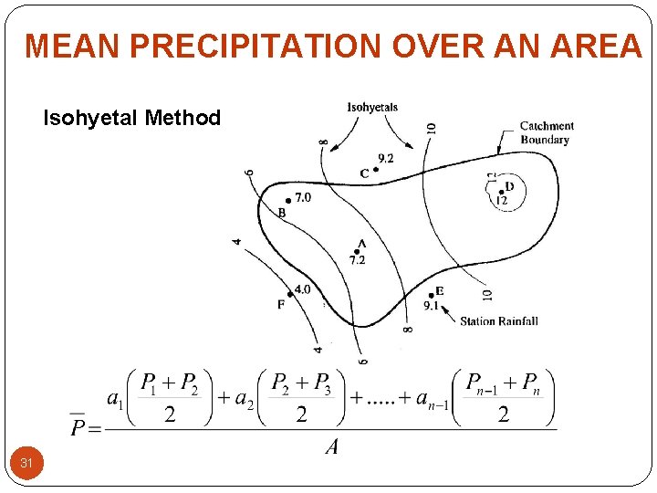 MEAN PRECIPITATION OVER AN AREA Isohyetal Method 31 MEAN PRECIPITATION OVER AN AREA Isohyetal Method 31