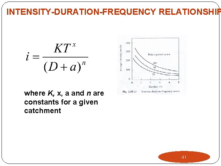 INTENSITY-DURATION-FREQUENCY RELATIONSHIP where K, x, a and n are constants for a given catchment INTENSITY-DURATION-FREQUENCY RELATIONSHIP where K, x, a and n are constants for a given catchment
