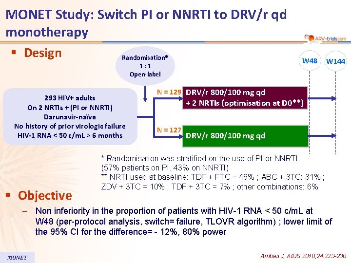 MONET Study: Switch PI or NNRTI to DRV/r qd monotherapy § Design Randomisation* 1: