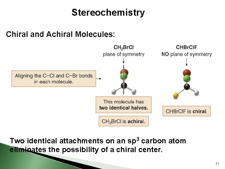 Stereochemistry Chiral and Achiral Molecules: Two identical attachments on an sp 3 carbon atom