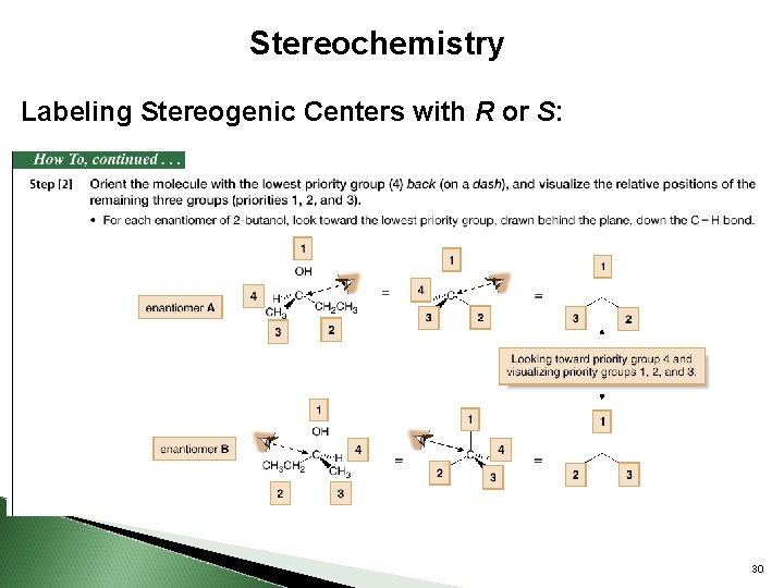 Stereochemistry Labeling Stereogenic Centers with R or S: 30 