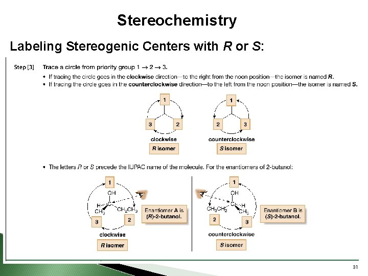 Stereochemistry Labeling Stereogenic Centers with R or S: 31 