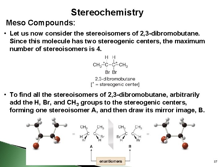 Stereochemistry Meso Compounds: • Let us now consider the stereoisomers of 2, 3 -dibromobutane.