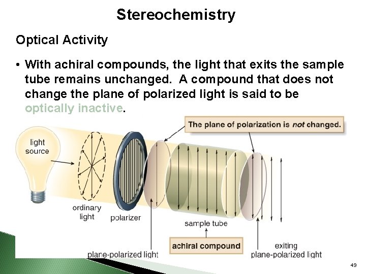 Stereochemistry Optical Activity • With achiral compounds, the light that exits the sample tube