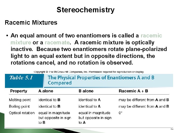 Stereochemistry Racemic Mixtures • An equal amount of two enantiomers is called a racemic