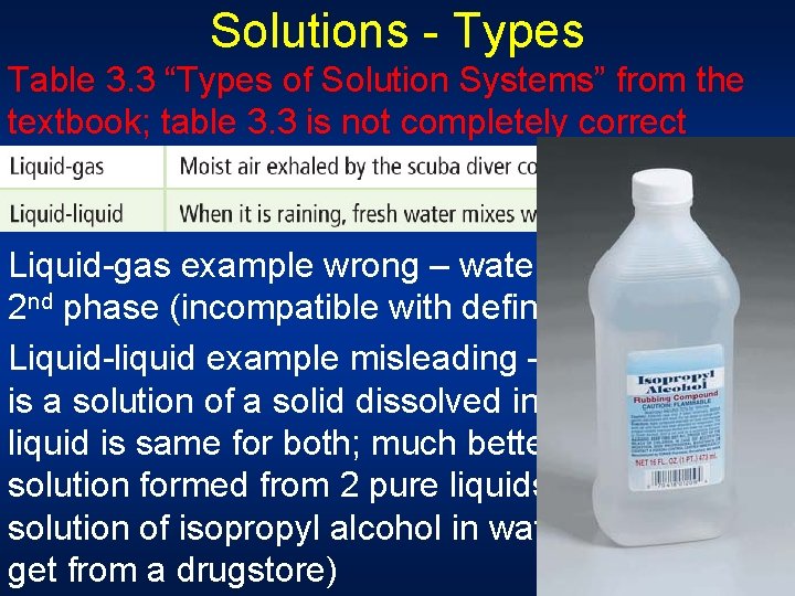 Solutions - Types Table 3. 3 “Types of Solution Systems” from the textbook; table