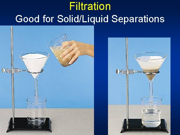 Filtration Good for Solid/Liquid Separations 