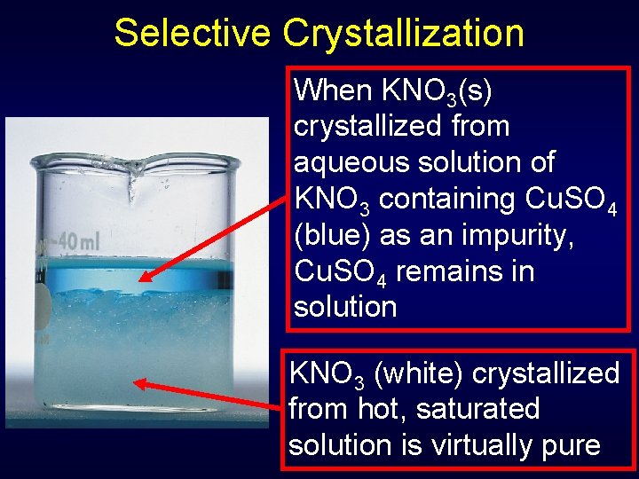 Selective Crystallization When KNO 3(s) crystallized from aqueous solution of KNO 3 containing Cu.