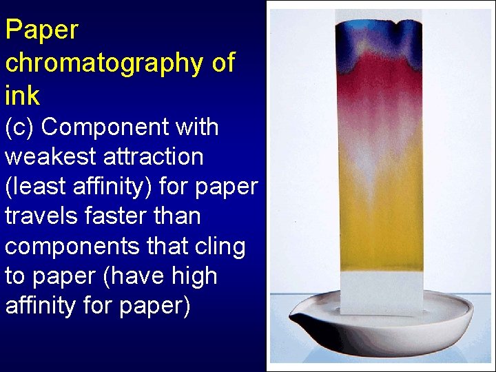 Paper chromatography of ink (c) Component with weakest attraction (least affinity) for paper travels