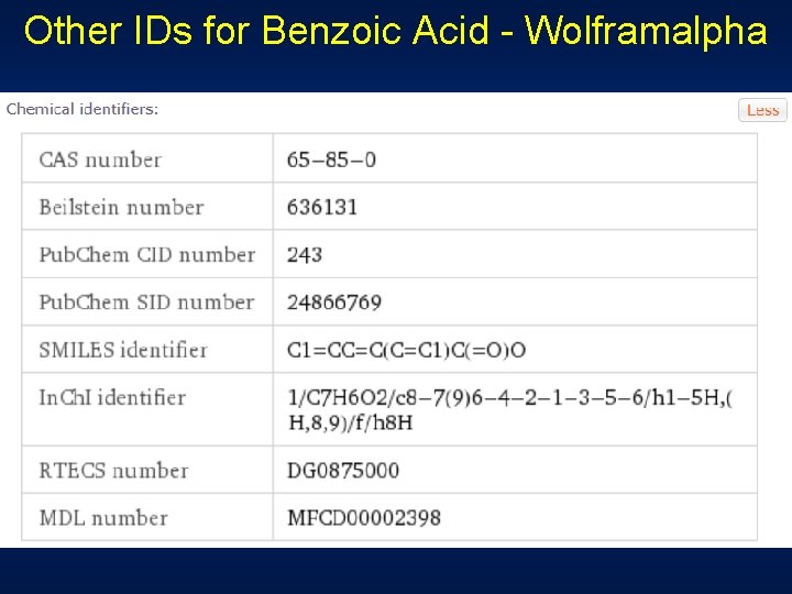 Other IDs for Benzoic Acid - Wolframalpha 