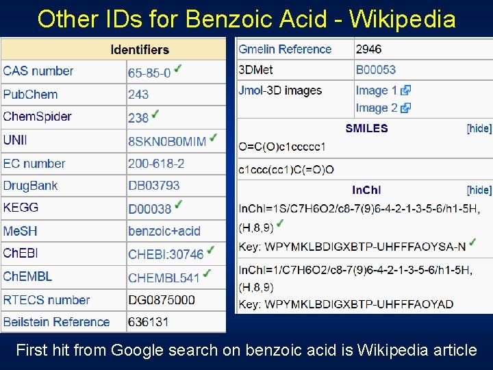 Other IDs for Benzoic Acid - Wikipedia First hit from Google search on benzoic