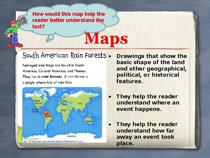 Understanding Nonfiction Text Features Examples of Text Features
