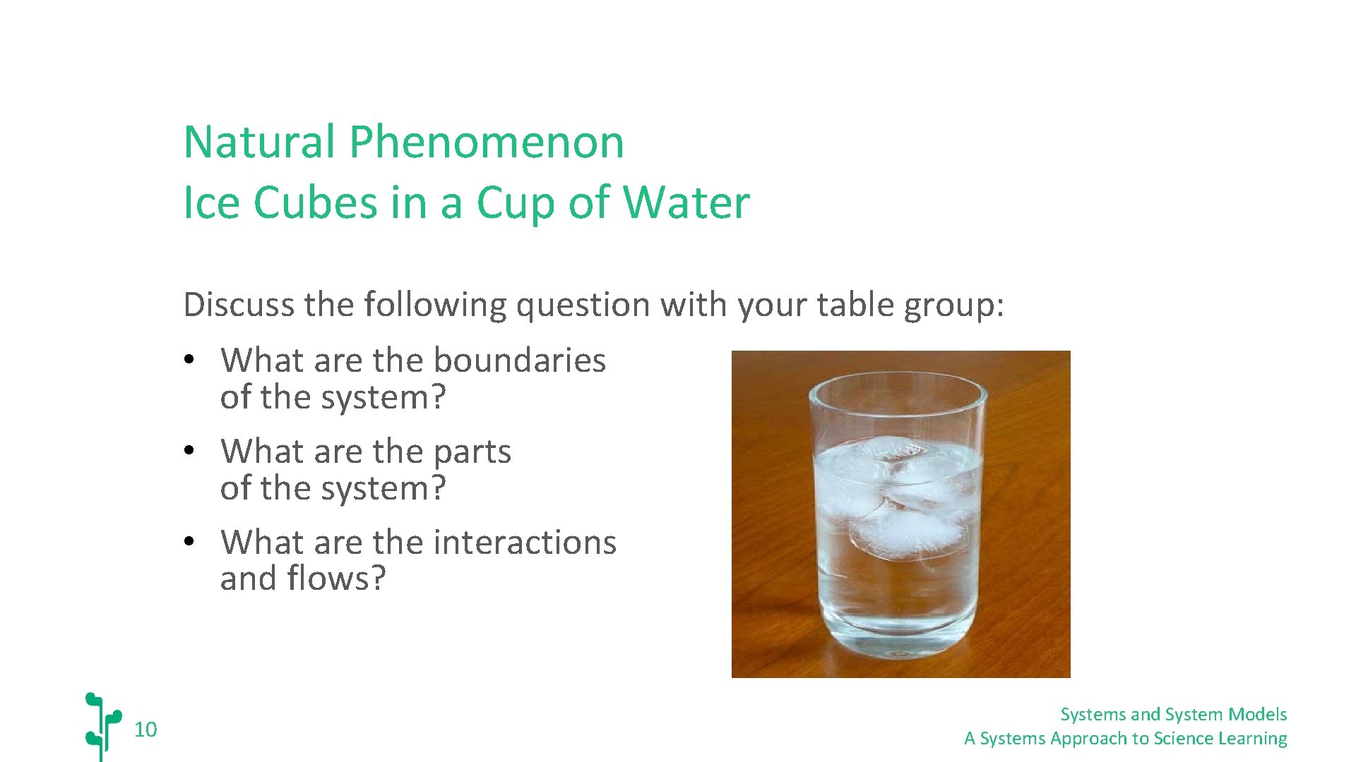 Natural Phenomenon Ice Cubes in a Cup of Water Discuss the following question with