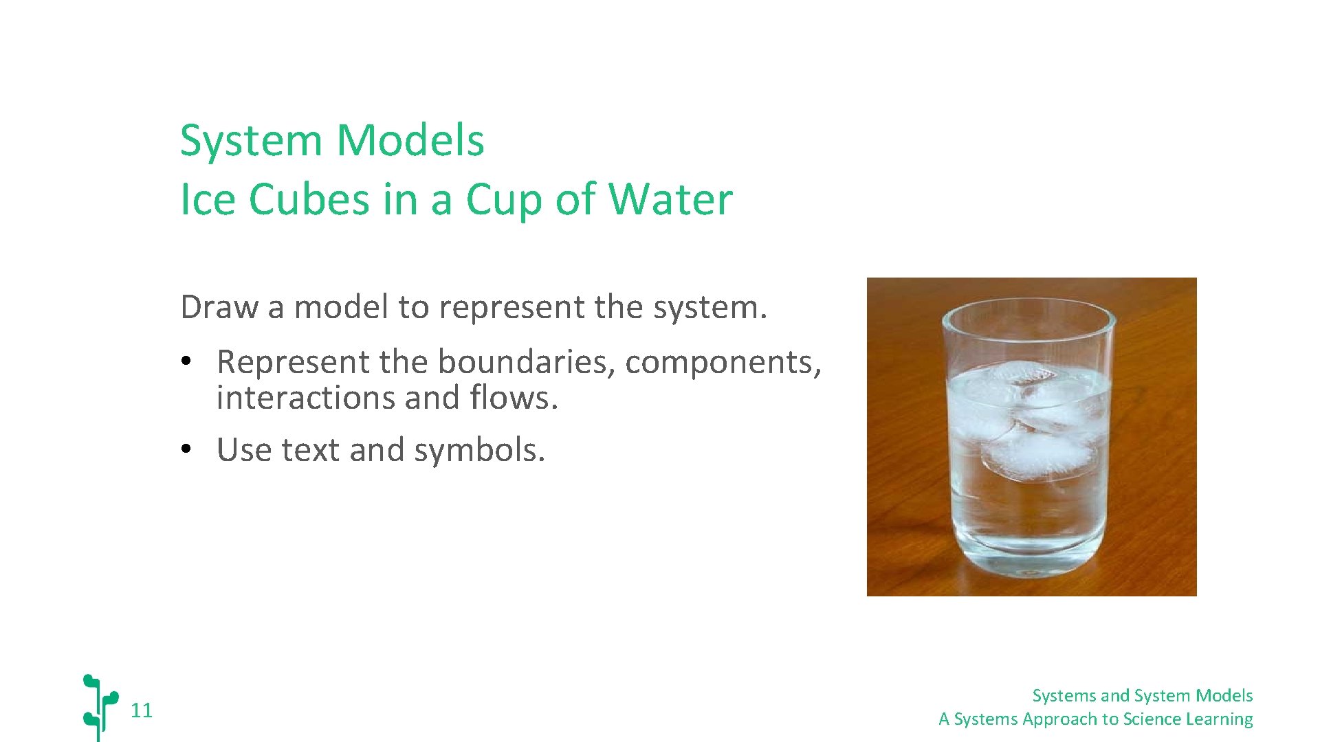 System Models Ice Cubes in a Cup of Water Draw a model to represent