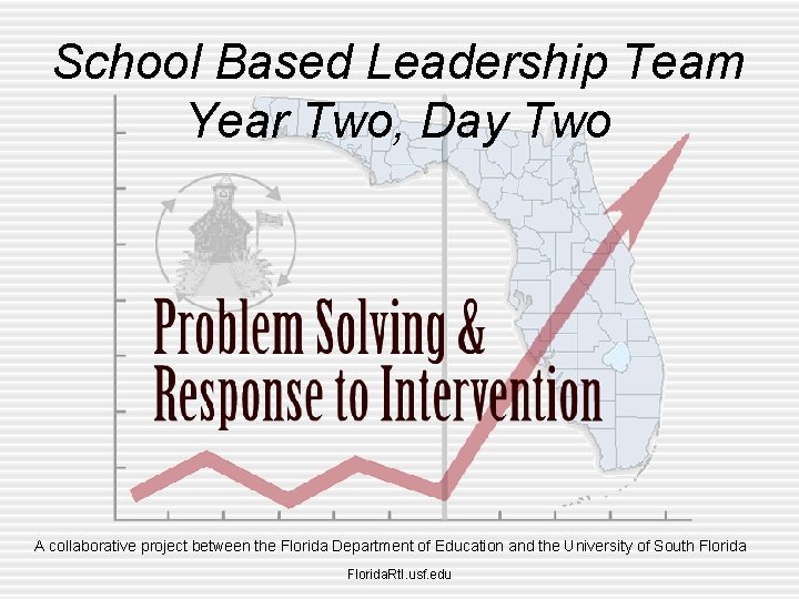 School Based Leadership Team Year Two, Day Two A collaborative project between the Florida