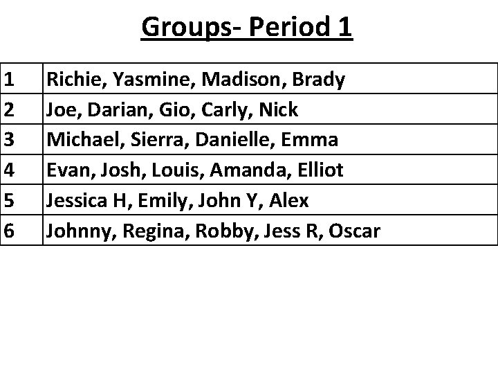 Groups- Period 1 1 2 3 4 5 6 Richie, Yasmine, Madison, Brady Joe,