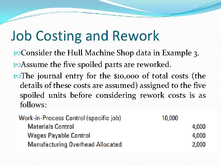 Job Costing and Rework Consider the Hull Machine Shop data in Example 3. Assume Job Costing and Rework Consider the Hull Machine Shop data in Example 3. Assume