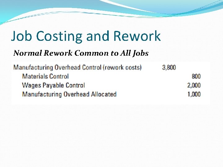 Job Costing and Rework Normal Rework Common to All Jobs Job Costing and Rework Normal Rework Common to All Jobs
