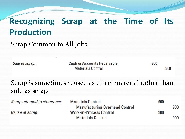 Recognizing Scrap at the Time of Its Production Scrap Common to All Jobs Scrap Recognizing Scrap at the Time of Its Production Scrap Common to All Jobs Scrap