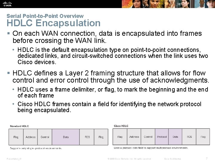 Serial Point-to-Point Overview HDLC Encapsulation § On each WAN connection, data is encapsulated into