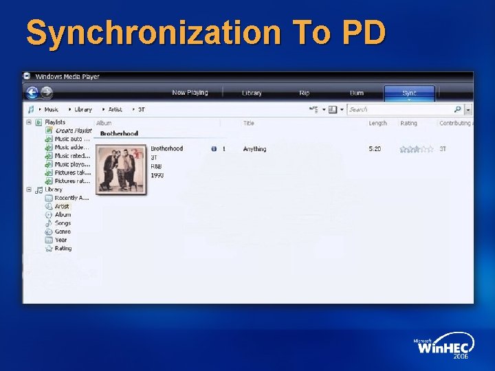 Synchronization To PD 