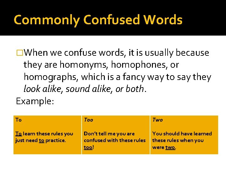 Commonly Confused Words �When we confuse words, it is usually because they are homonyms,