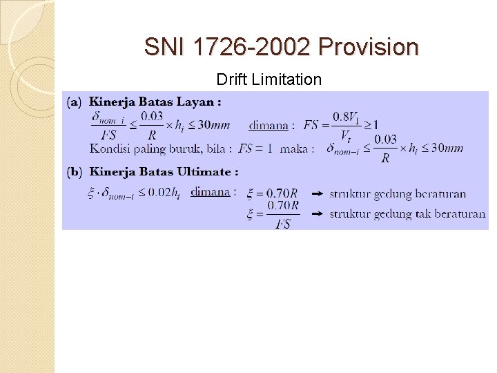 SNI 1726 -2002 Provision Drift Limitation 
