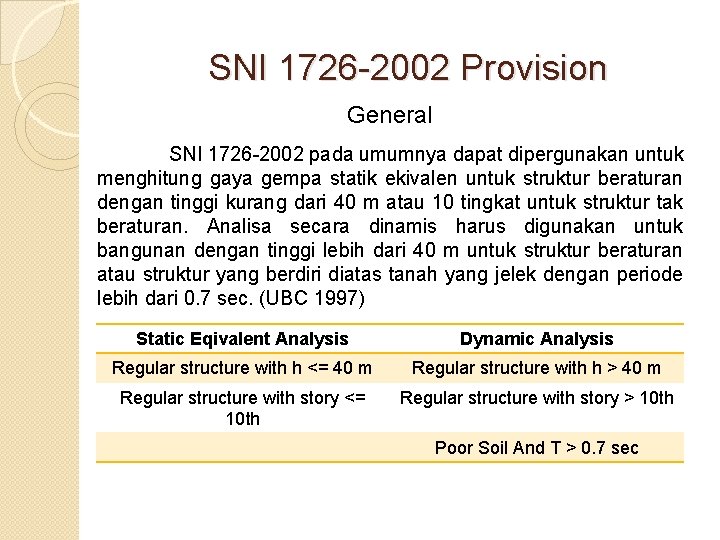 SNI 1726 -2002 Provision General SNI 1726 -2002 pada umumnya dapat dipergunakan untuk menghitung