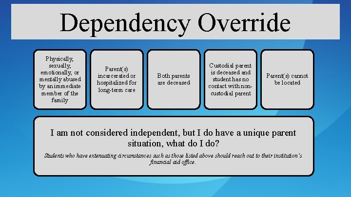 Dependency Override Physically, sexually, emotionally, or mentally abused by an immediate member of the