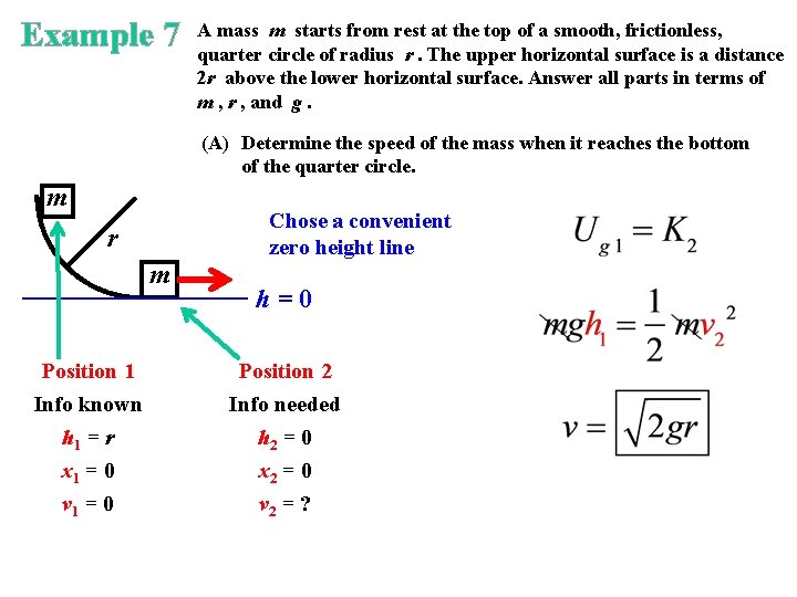 Example 7 A mass m starts from rest at the top of a smooth,