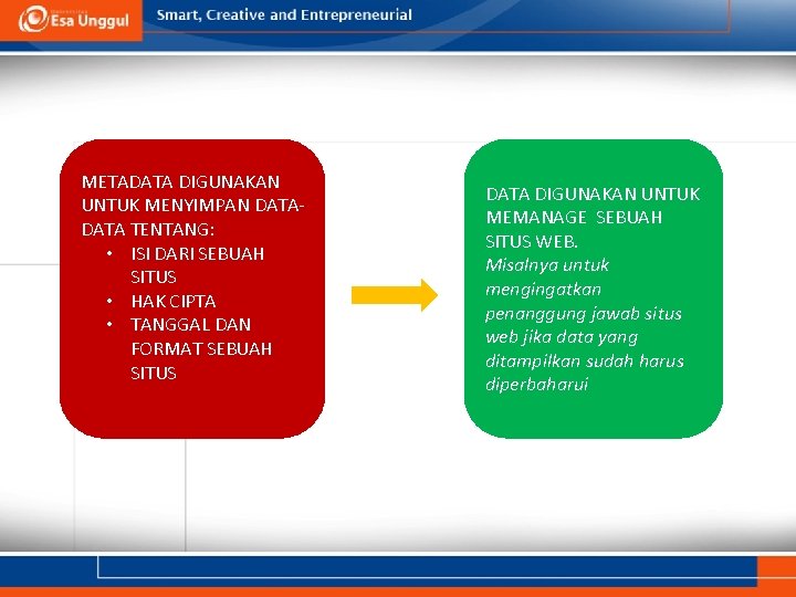METADATA DIGUNAKAN UNTUK MENYIMPAN DATA TENTANG: • ISI DARI SEBUAH SITUS • HAK CIPTA METADATA DIGUNAKAN UNTUK MENYIMPAN DATA TENTANG: • ISI DARI SEBUAH SITUS • HAK CIPTA