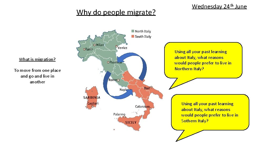 Why do people migrate? What is migration? To move from one place and go